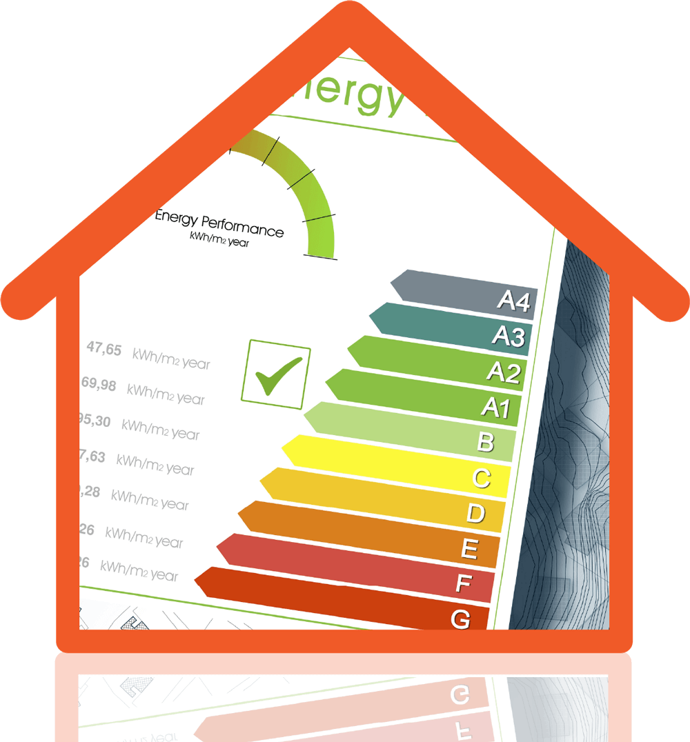 Energy Performance Certificates (EPCs)